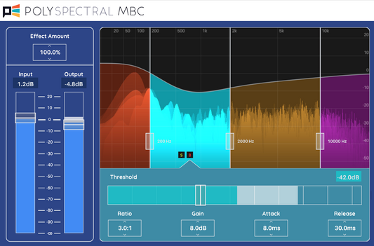 Polyspectral MBC Released!