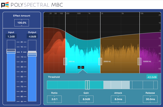 Polyspectral MBC demo now available